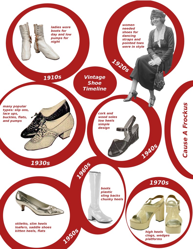 boots timelane